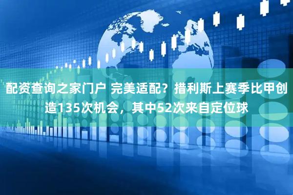配资查询之家门户 完美适配？措利斯上赛季比甲创造135次机会，其中52次来自定位球